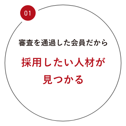 審査を通過した会員だから採用したい人材が見つかる