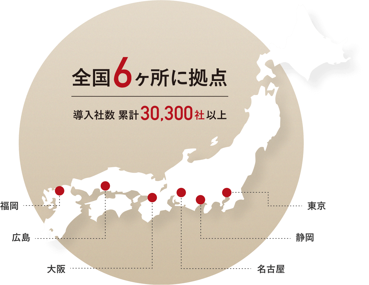 企業の規模にかかわらず全国で採用成功の実績多数