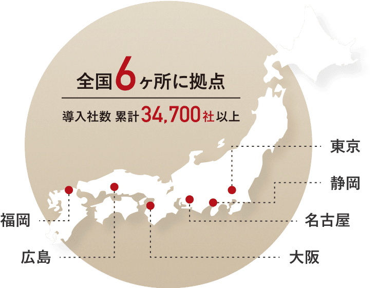 企業の規模にかかわらず全国で採用成功の実績多数