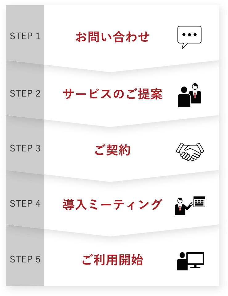 最短6営業日でご利用開始可能