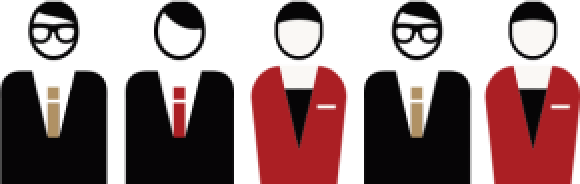 独自審査を通過した厳選された会員