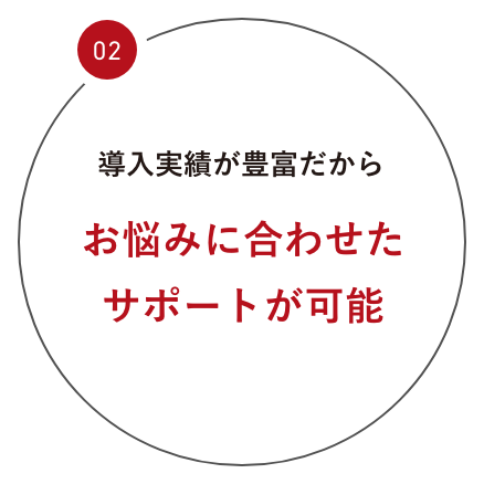 導入実績が豊富だからお悩みに合わせたサポートが可能