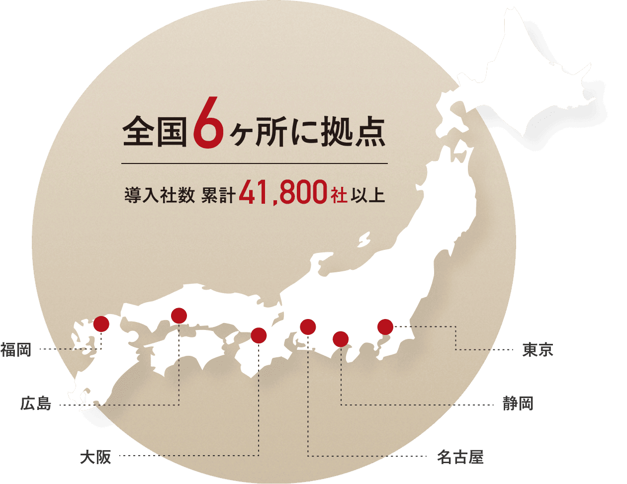 企業の規模にかかわらず全国で採用成功の実績多数