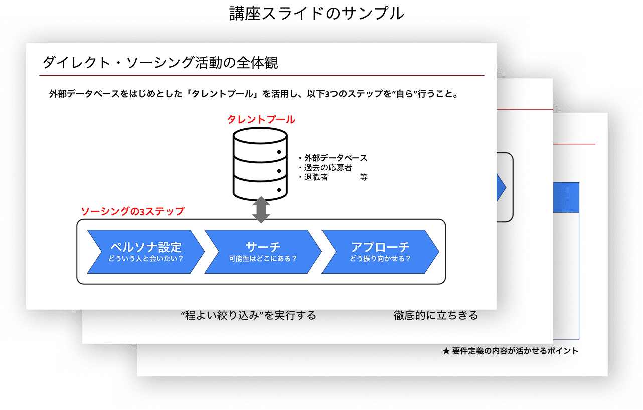 ソーシング力