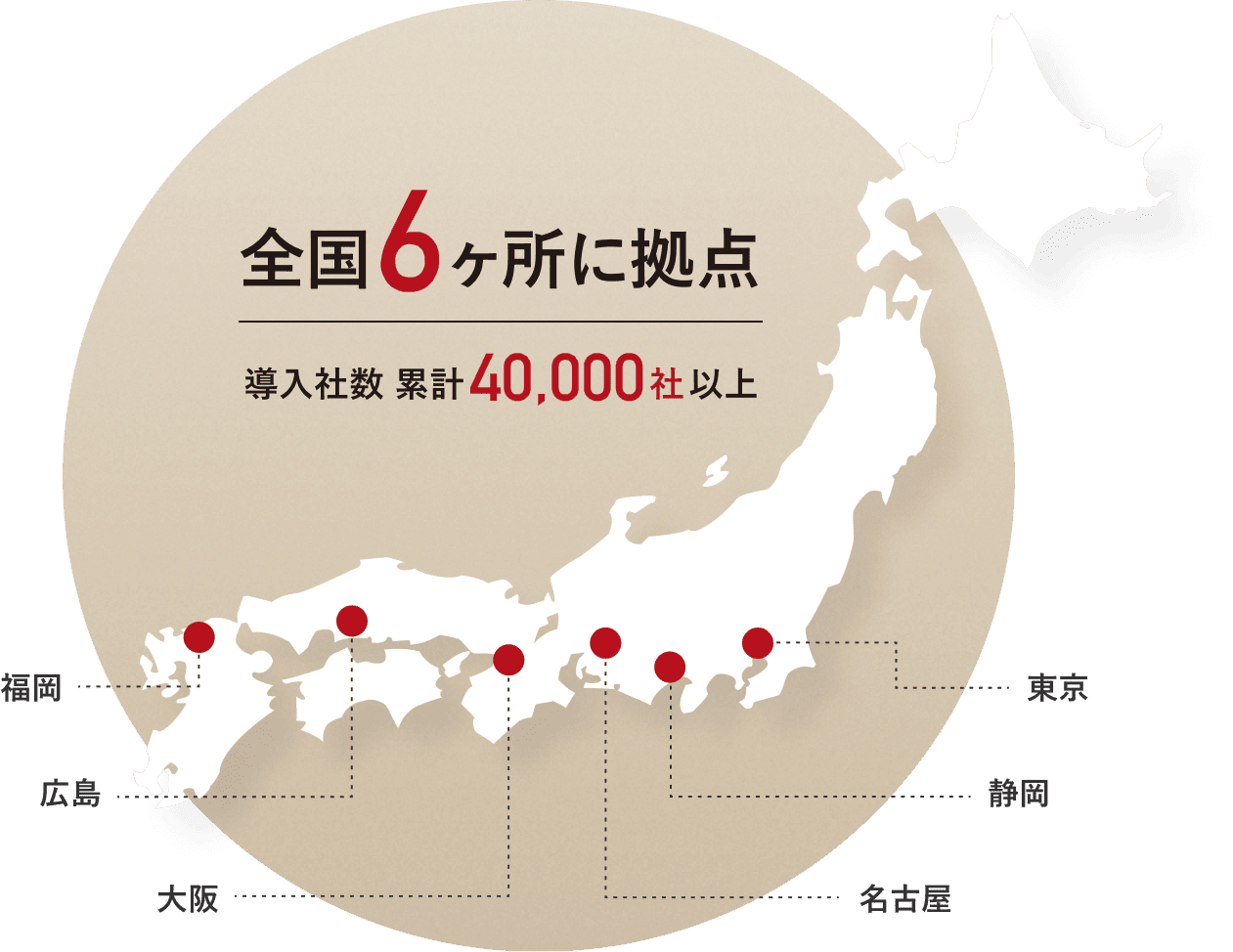 企業の規模にかかわらず全国で採用成功の実績多数