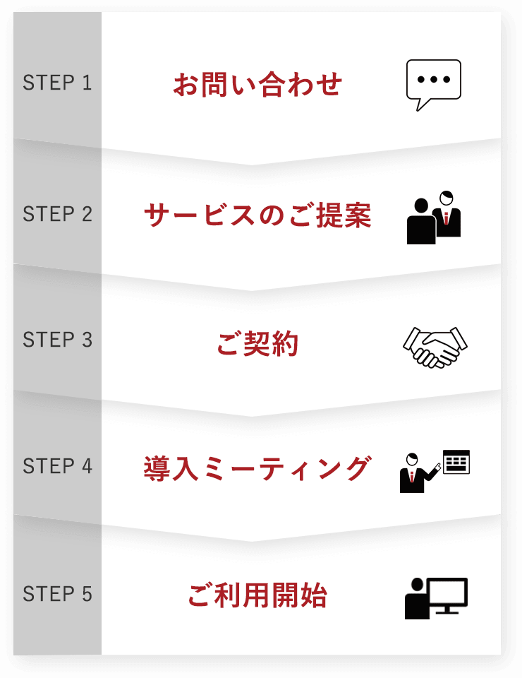 最短6営業日でご利用可能