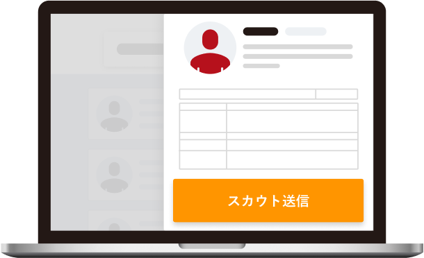 スカウト送信機能