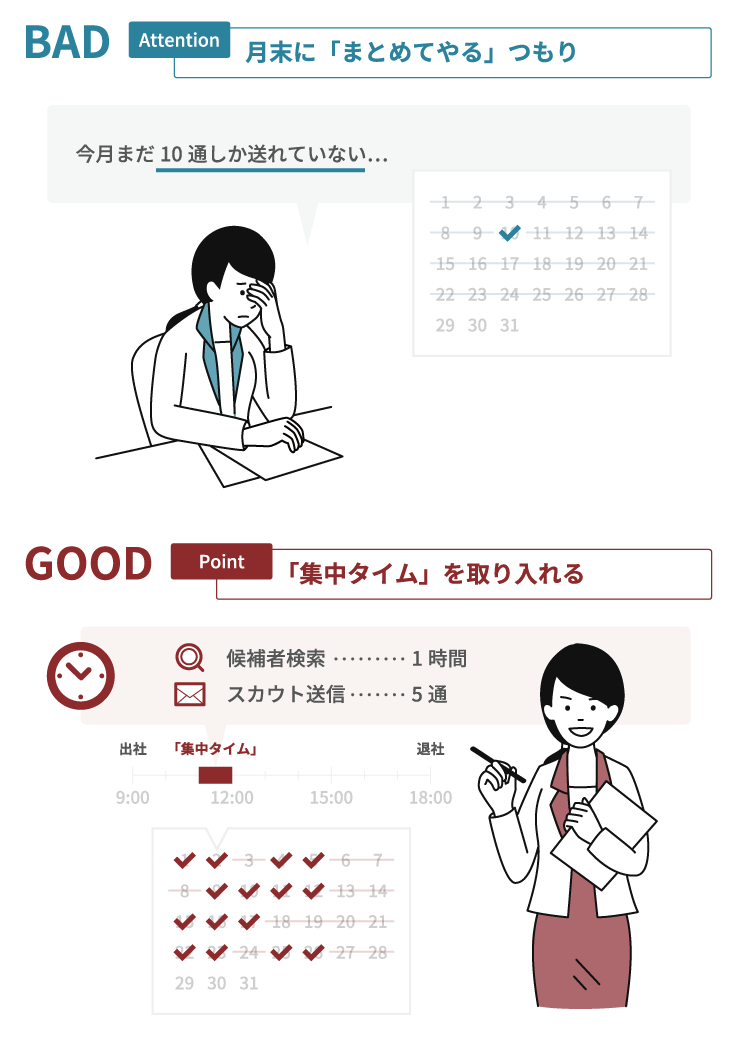 日々の業務に「集中タイム」を取り入れ、習慣化する
