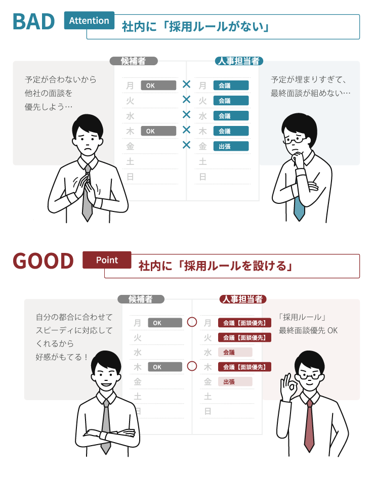 「採用ファースト」で、スケジュールを調整する