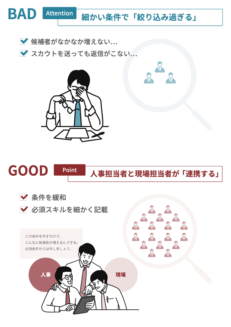 人事と現場、双方で採用成功のための策を出す