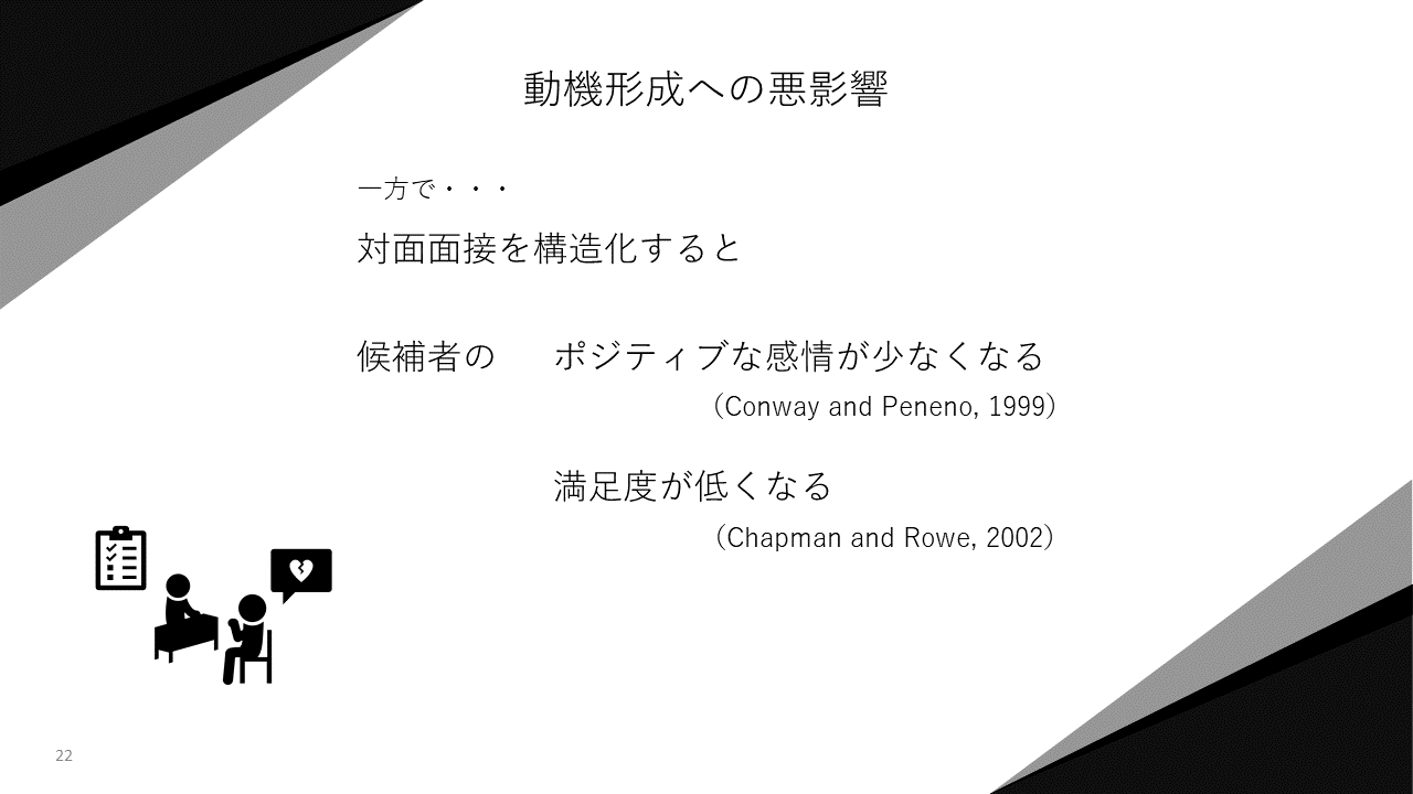 動機形成への悪影響