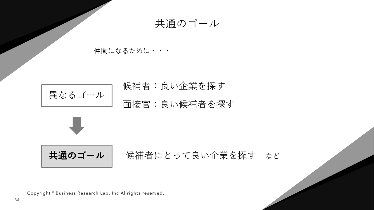 共通のゴール