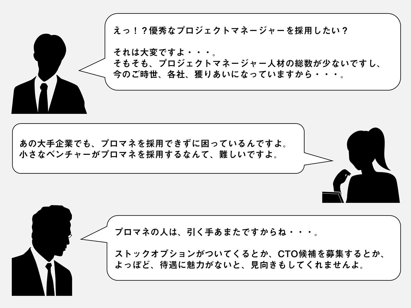 社員数15人の会社が たった3ヶ月で2人の優秀なプロジェクトマネージャーを採用できた話 Hrreview