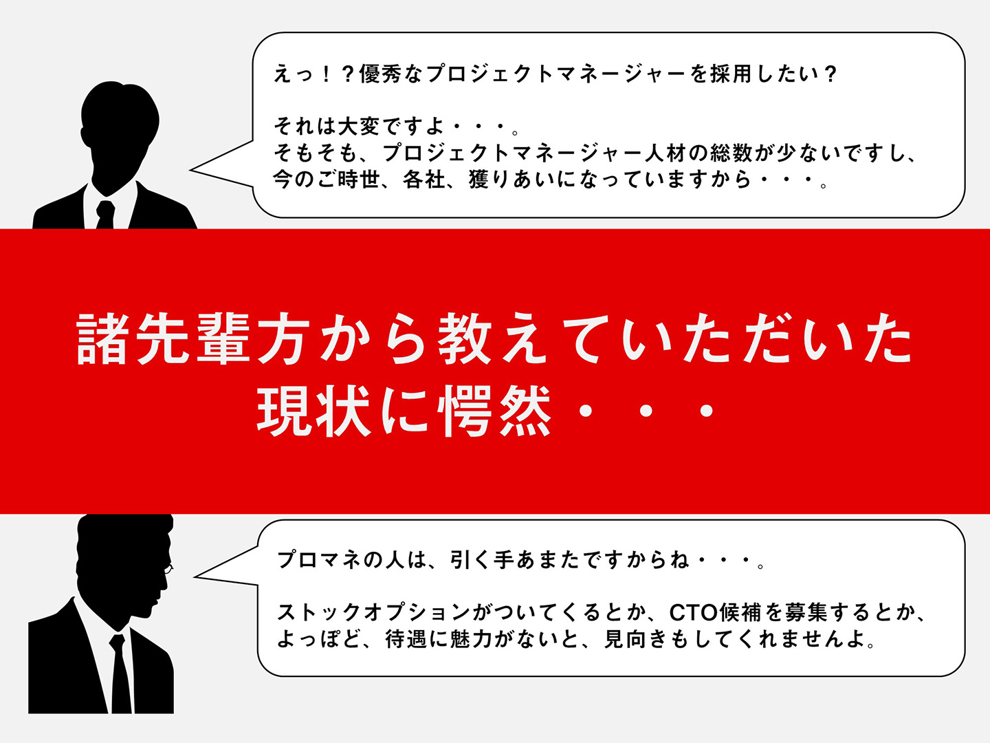 社員数15人の会社が たった3ヶ月で2人の優秀なプロジェクトマネージャーを採用できた話 Hrreview