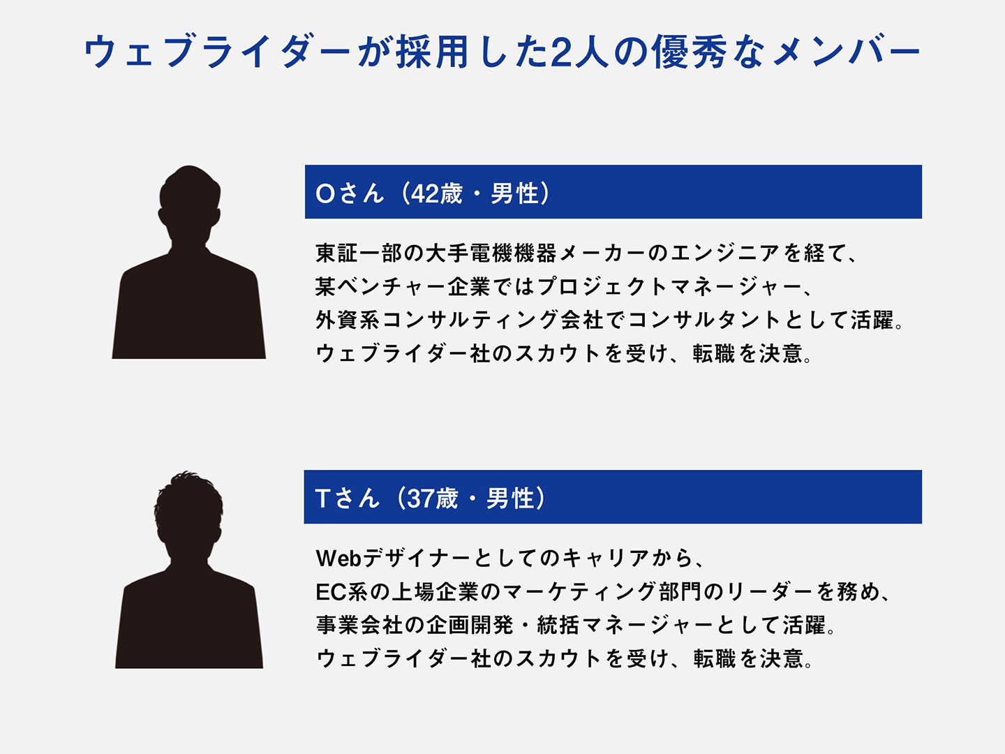 社員数15人の会社が たった3ヶ月で2人の優秀なプロジェクトマネージャーを採用できた話 Hrreview